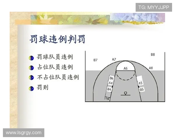 篮球规则解析：五秒违例的定义及发生场景详解